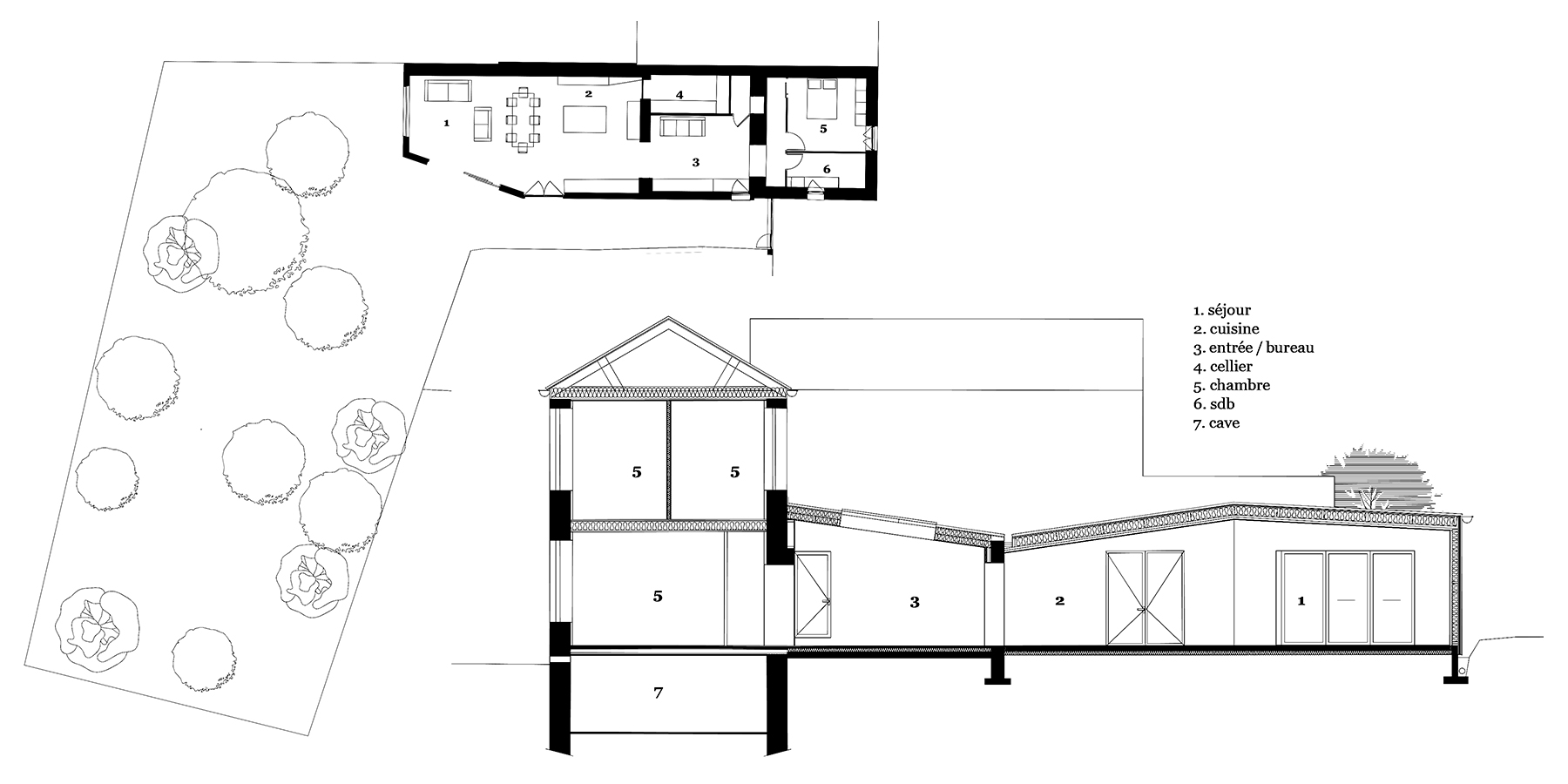 Architecte Rénovation Extension Brest